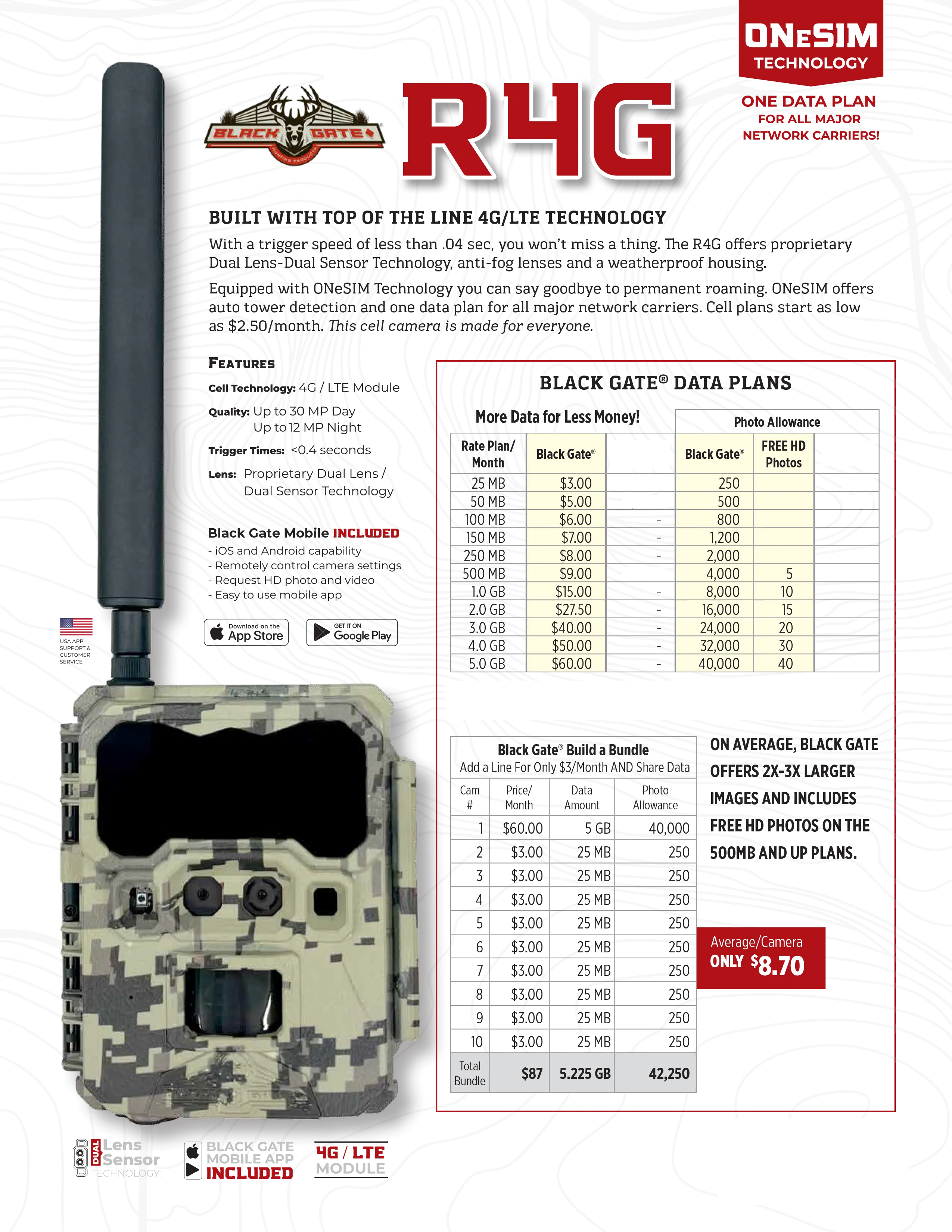 Black Gate Hunting Products - R4G Lite