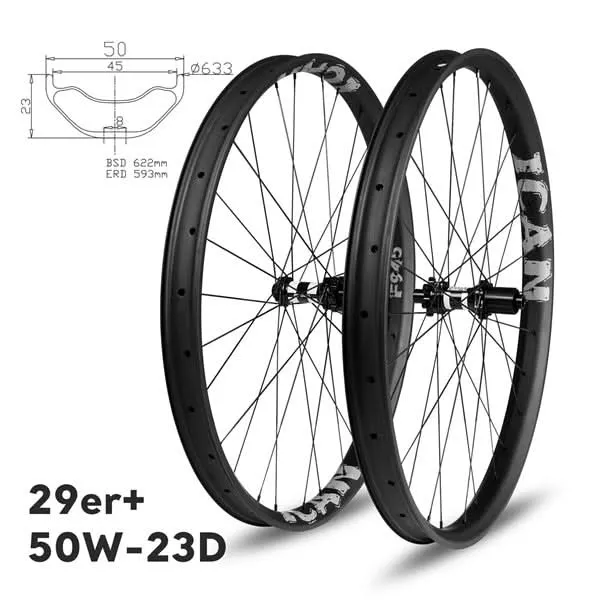 F945 Trail Wheels