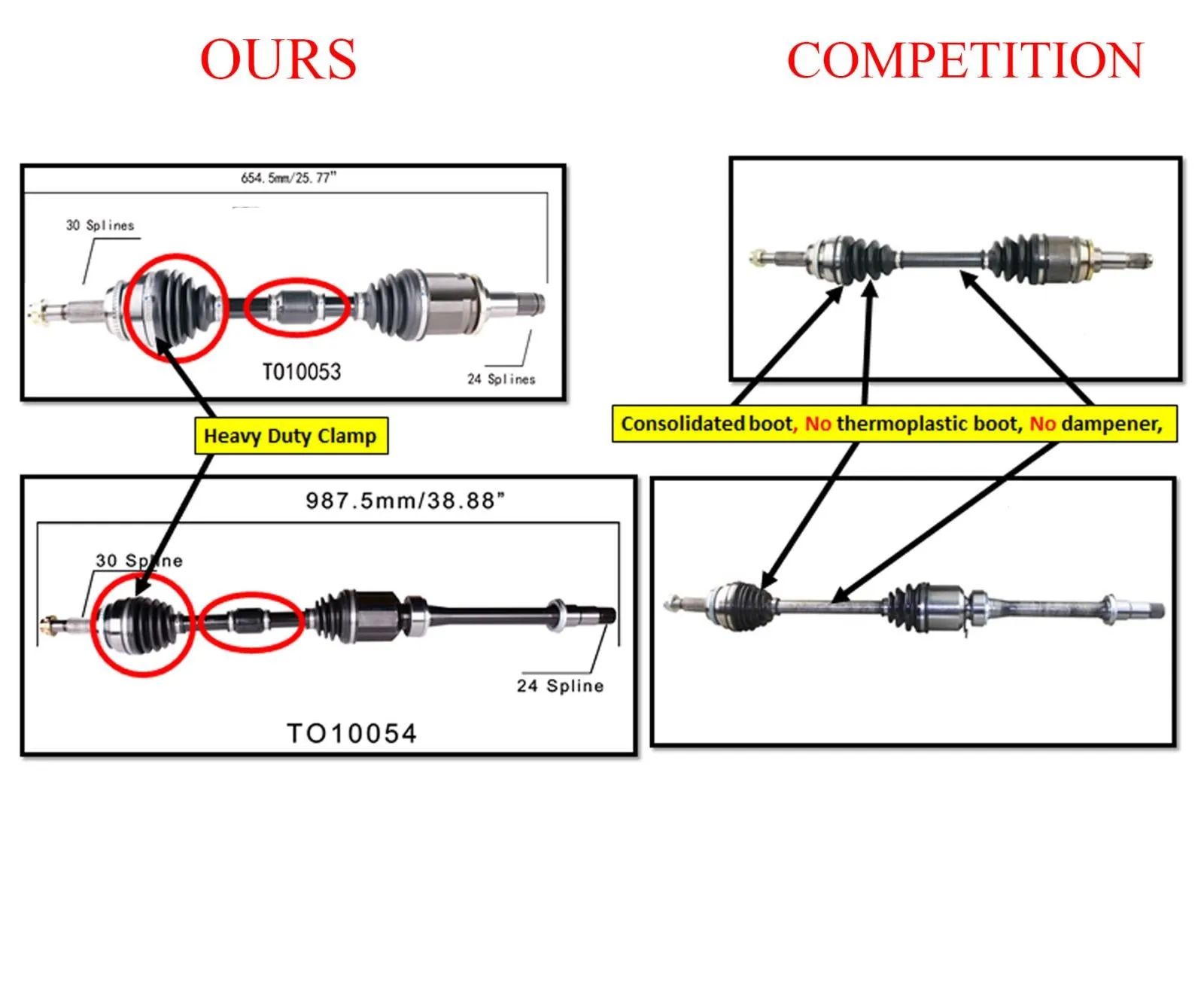 Front Left & Right CV Axle Shaft Fits Toyota Camry HYBRID 2.5L 12-17