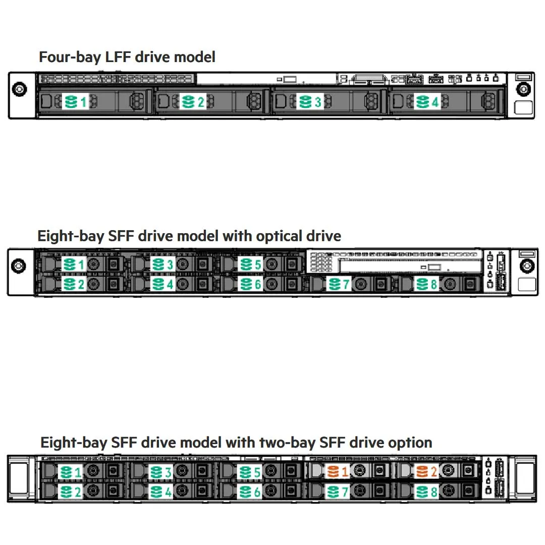 HPE ProLiant DL160 Gen10 4214R 2.4GHz 12-core 1P 16GB-R S100i 8SFF 500W PS Server | P35518-B21