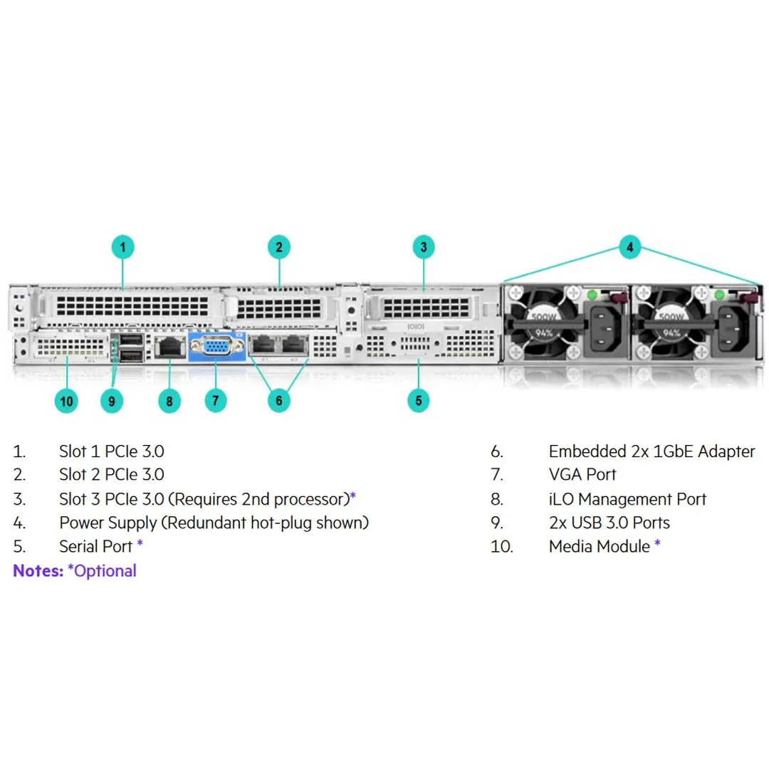 HPE ProLiant DL160 Gen10 4214R 2.4GHz 12-core 1P 16GB-R S100i 8SFF 500W PS Server | P35518-B21