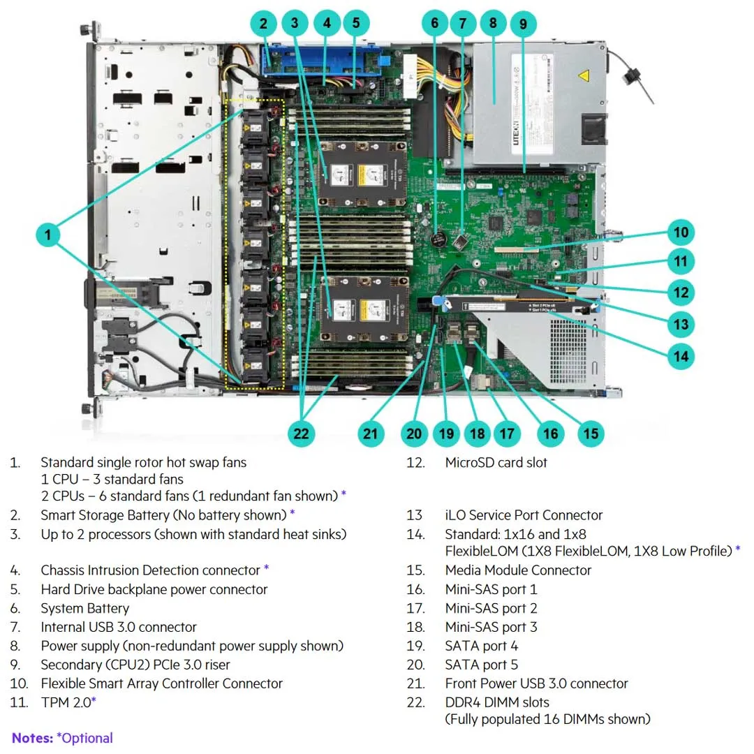 HPE ProLiant DL160 Gen10 4214R 2.4GHz 12-core 1P 16GB-R S100i 8SFF 500W PS Server | P35518-B21