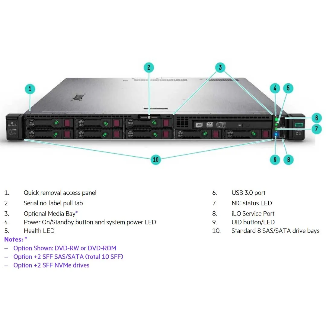 HPE ProLiant DL325 Gen10 Performance Rack Server 7232P 3.1GHz 8-core 1P 16GB-R P408i-a 8SFF 500W RPS | P27086-B21