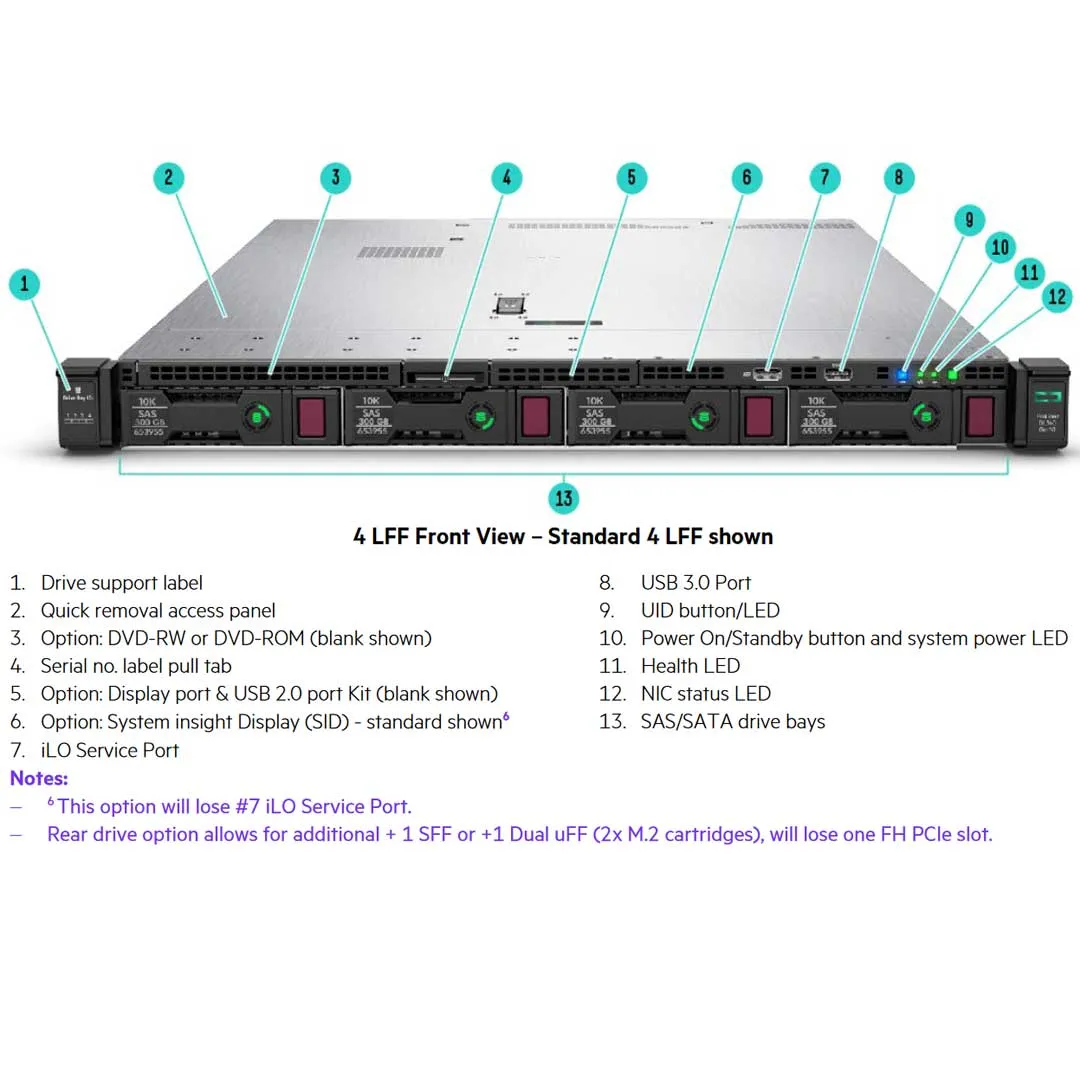 HPE ProLiant DL360 Gen10 4208 2.1 GHz 8-core 1P 16GB-R S100i NC 4-LFF 500W Server | P19776-B21