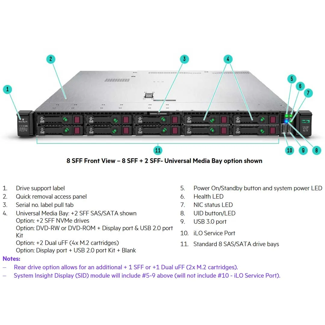 HPE ProLiant DL360 Gen10 4210R 2.4GHz 10-core 1P 32GB-R P408i-a NC 8SFF 800W PS Server | P50750-B21