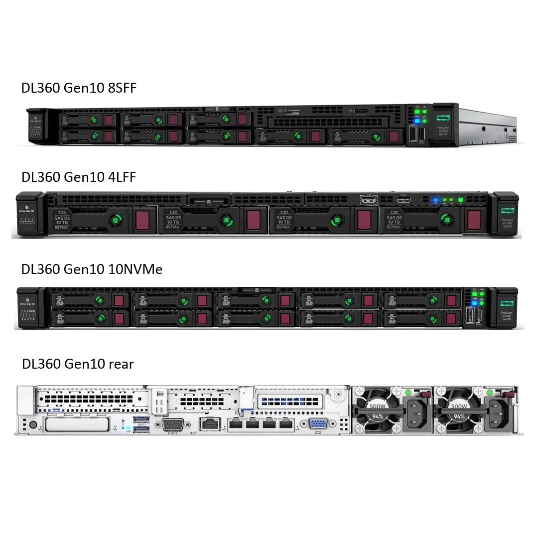 HPE ProLiant DL360 Gen10 High Performance Model 6248 2.5GHz 20C 2P 64GB-R P408i-a 8SFF 800W RPS | P02723-B21