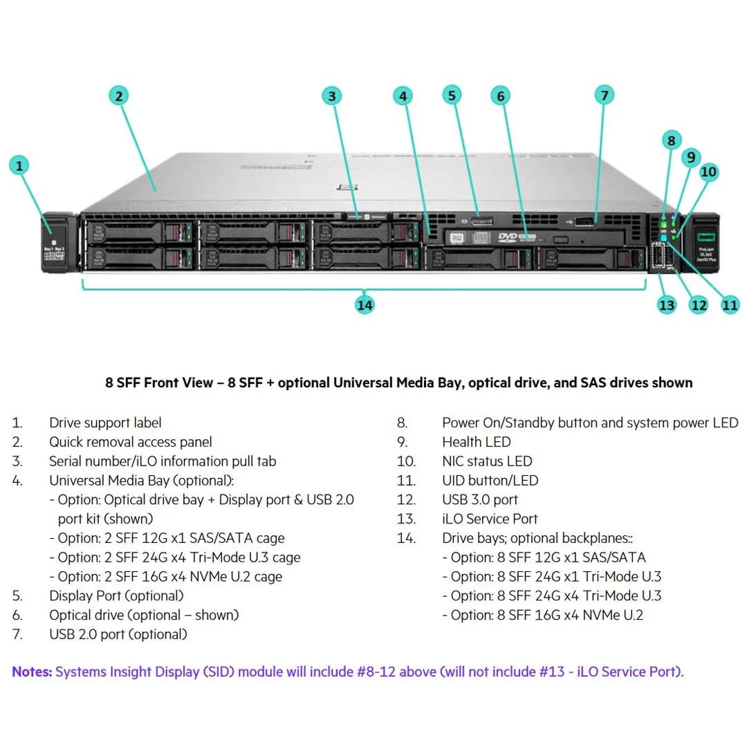 HPE ProLiant DL360 Gen10 Plus CTO Rack Server