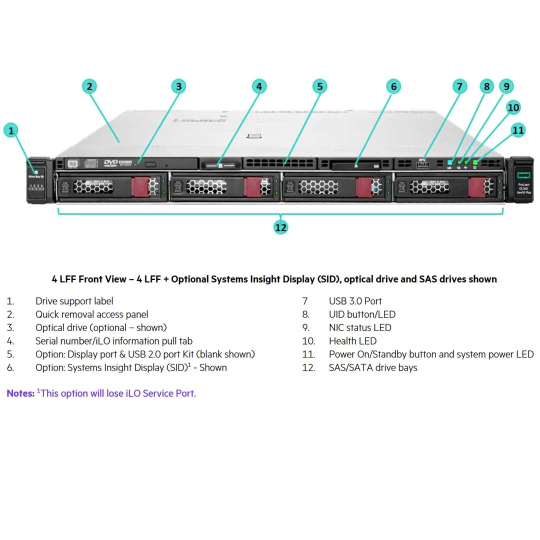 HPE ProLiant DL360 Gen10 Plus CTO Rack Server