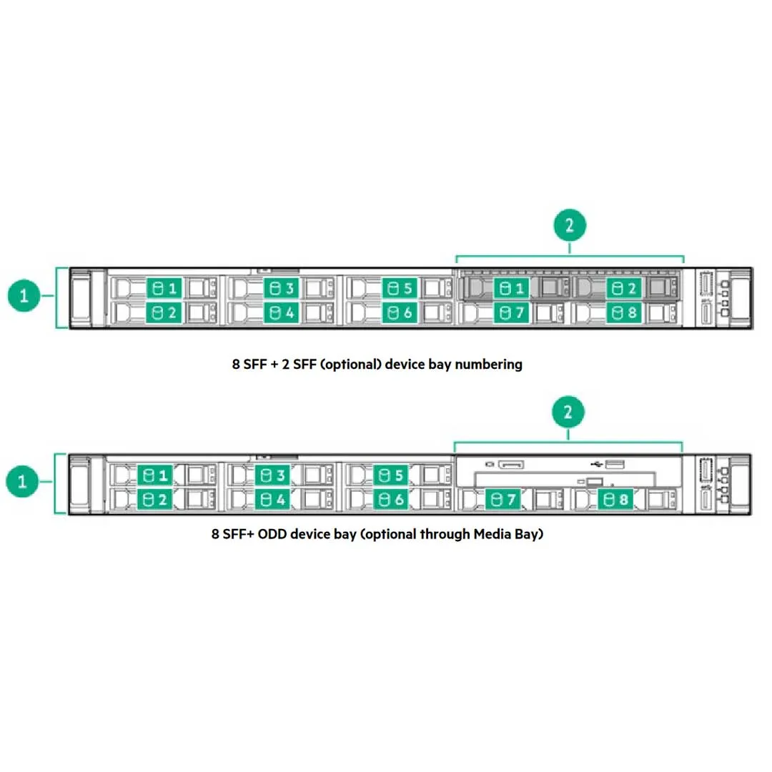 HPE ProLiant DL360 Gen11 20 EDSFF CTO Rack Server