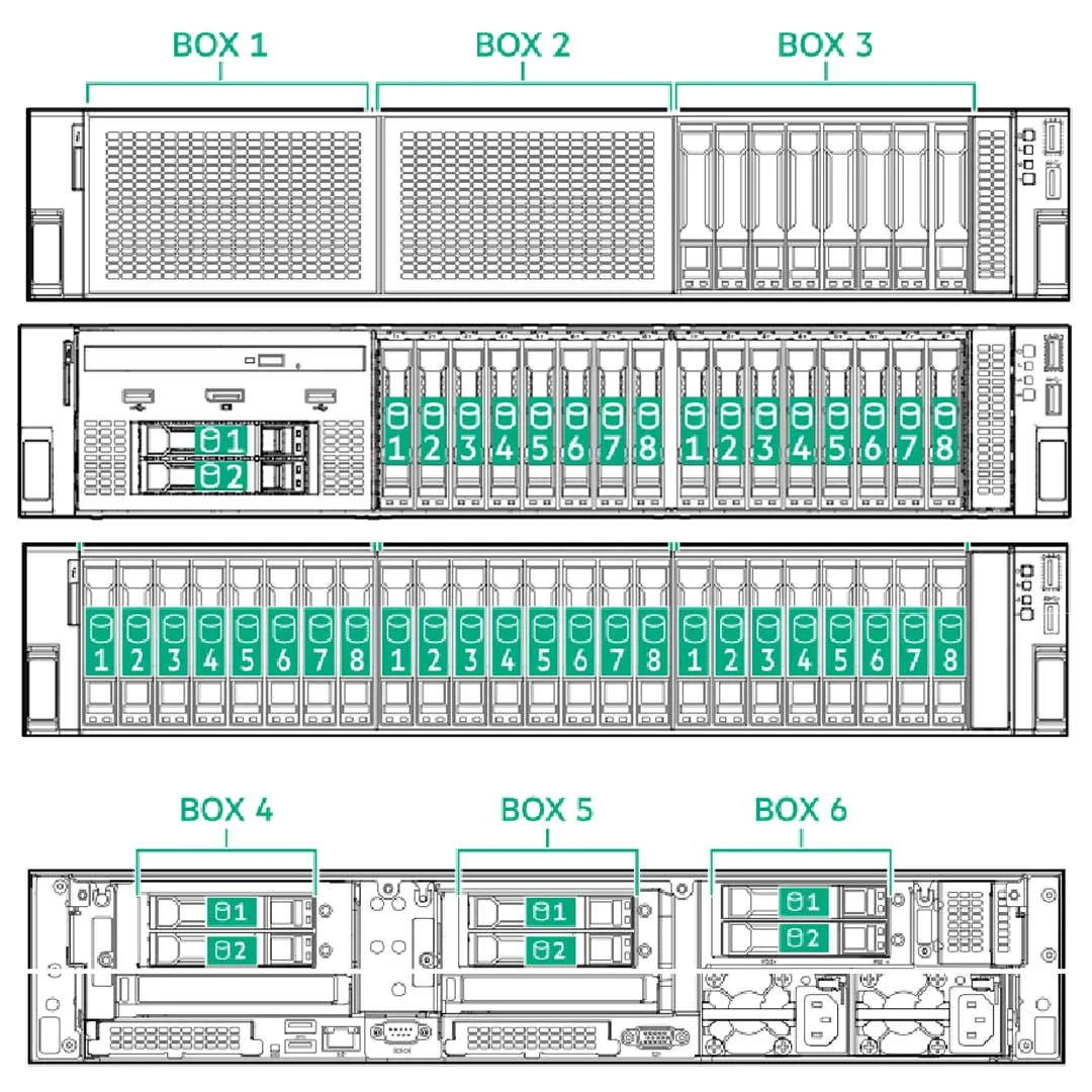 HPE ProLiant DL380 Gen11 24SFF NC CTO Server