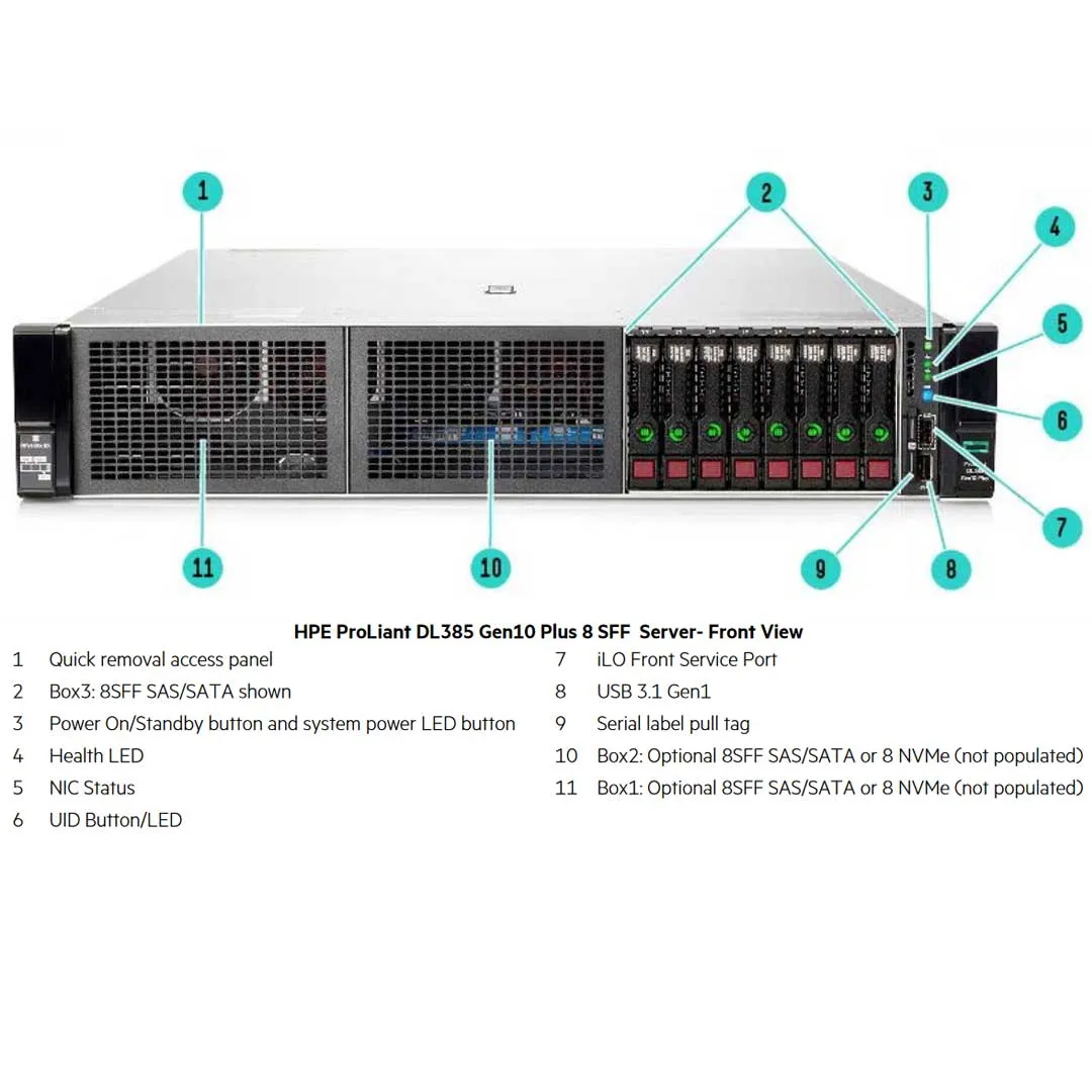 HPE ProLiant DL385 Gen10 Plus 7262 3.2GHz 8C 1P 16GB-R 8LFF 500W PS Server | P07594-B21