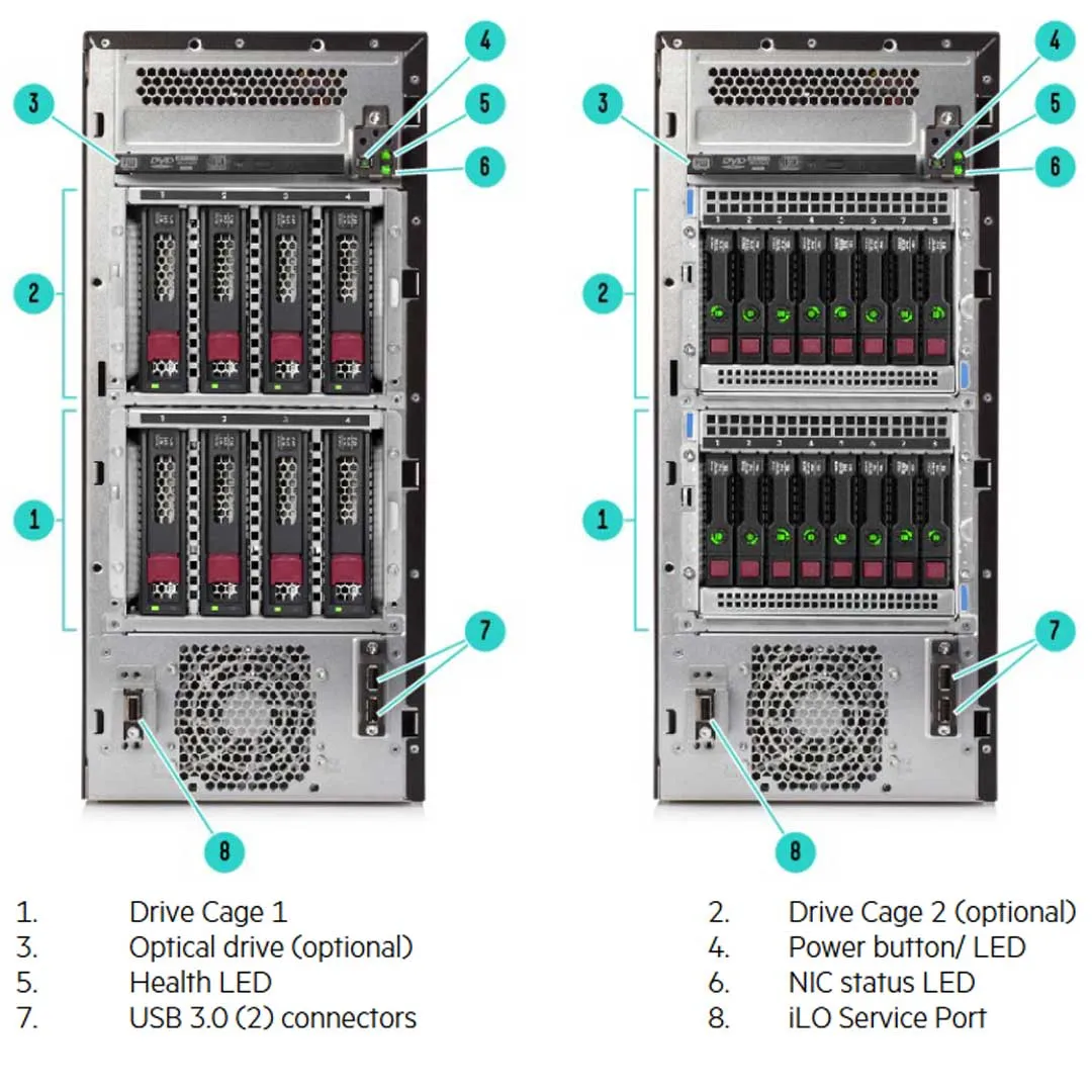 HPE ProLiant ML110 Gen10 4210R 2.4GHz 10C 1P 16GB-R P408i-p 8SFF 800W RPS Server | P21449-001