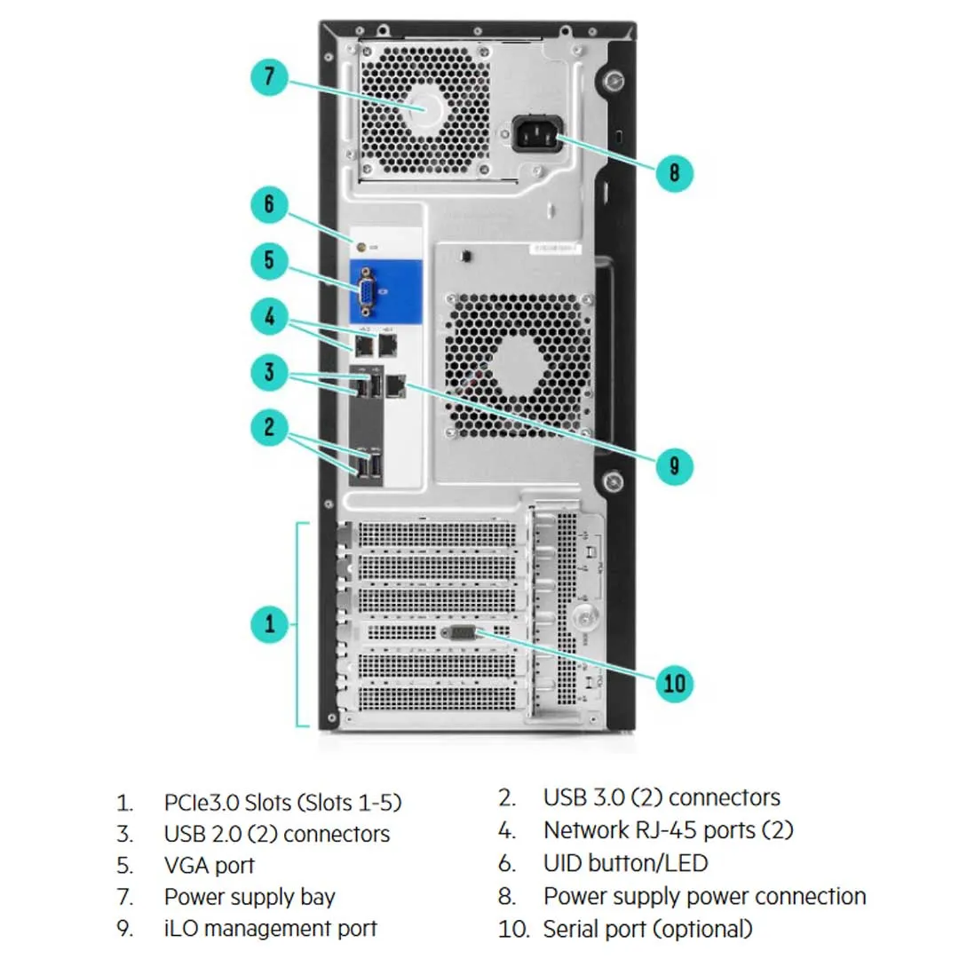 HPE ProLiant ML110 Gen10 4210R 2.4GHz 10C 1P 16GB-R P408i-p 8SFF 800W RPS Server | P21449-001