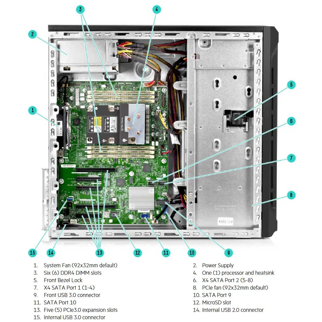 HPE ProLiant ML110 Gen10 4210R 2.4GHz 10C 1P 16GB-R P408i-p 8SFF 800W RPS Server | P21449-001