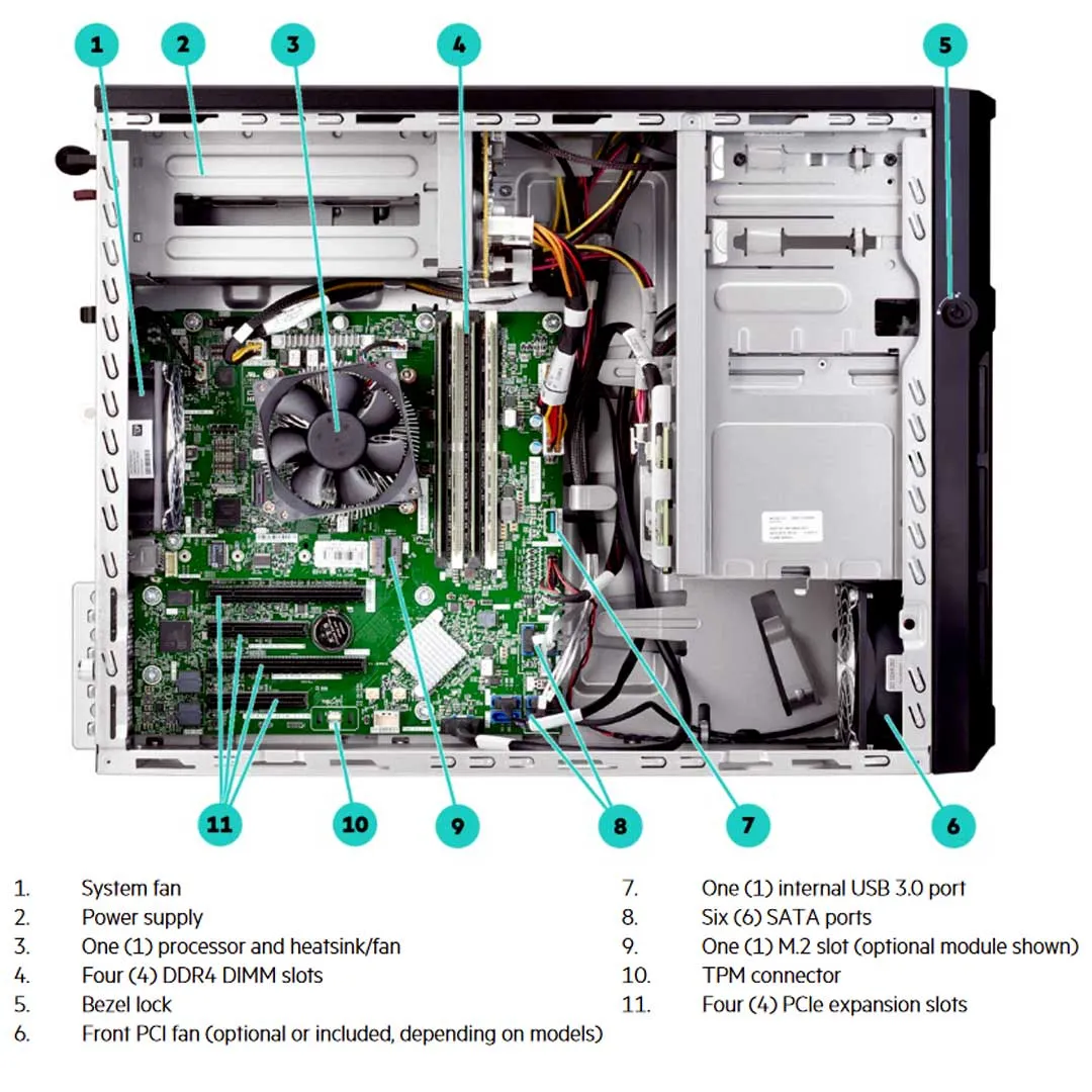 HPE ProLiant ML30 Gen10 Performance Model Server E-2224 3.4GHz 4-core 1P 16GB-U S100i 8SFF 1x500W RPS | P16930-S01