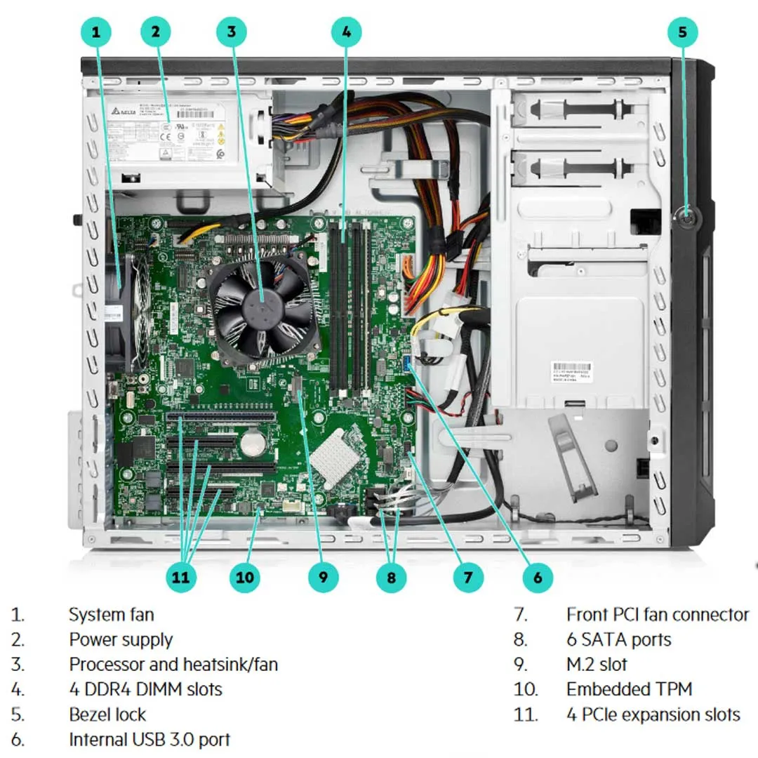 HPE ProLiant ML30 Gen10 Plus Entry Model Server E-2314 2.8GHz 4-core 1P 16GB-U 4LFF-NHP 1TB 350W PS | P44719-001