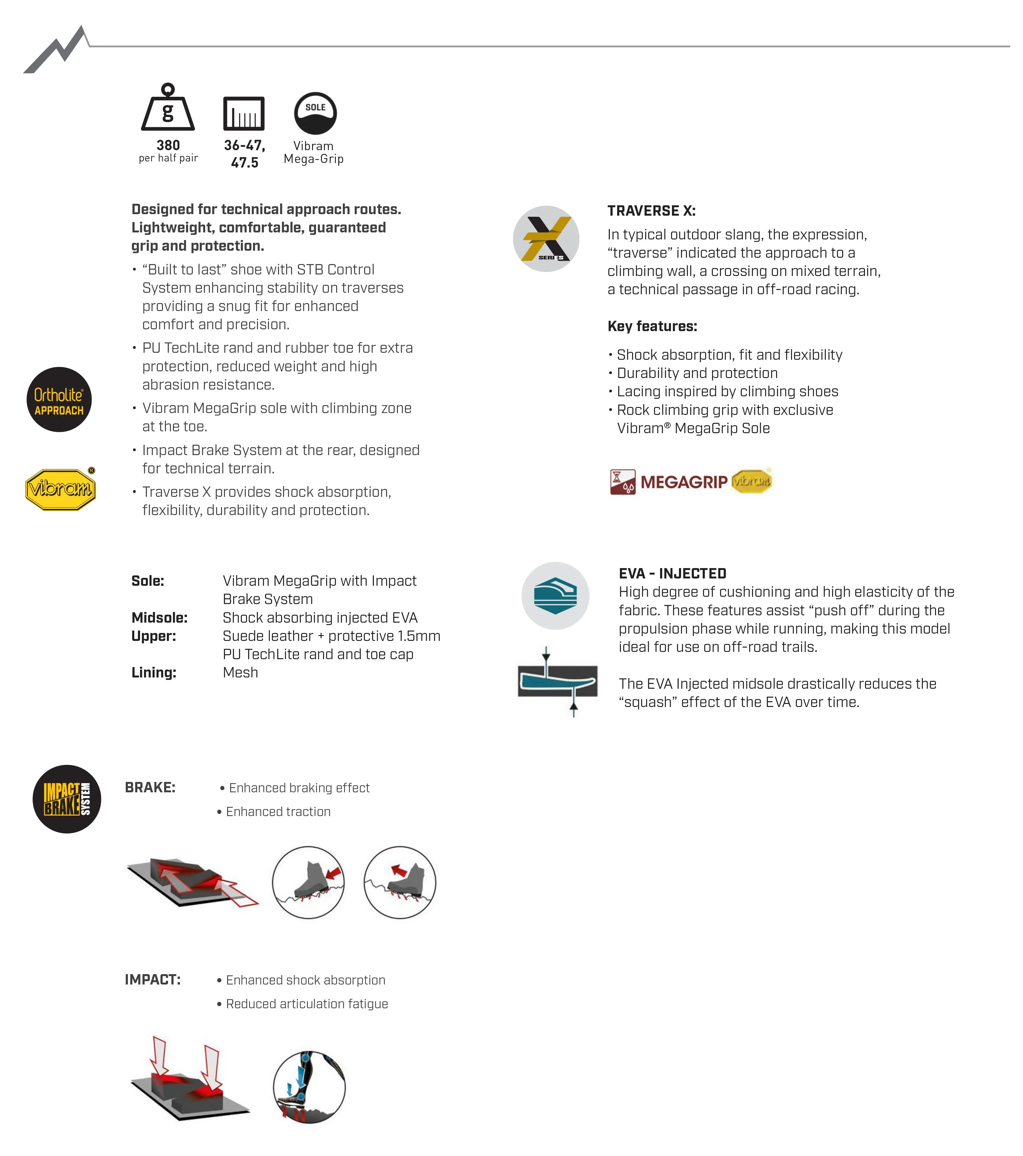 La Sportiva - LS TX4