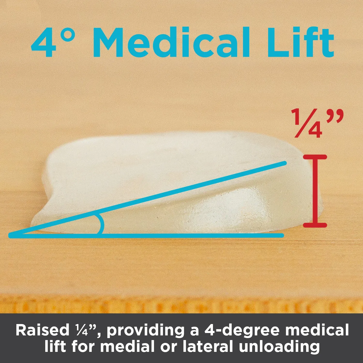 Medial & Lateral Heel Wedge Inserts for Overpronation or Supination Correction (Pair)