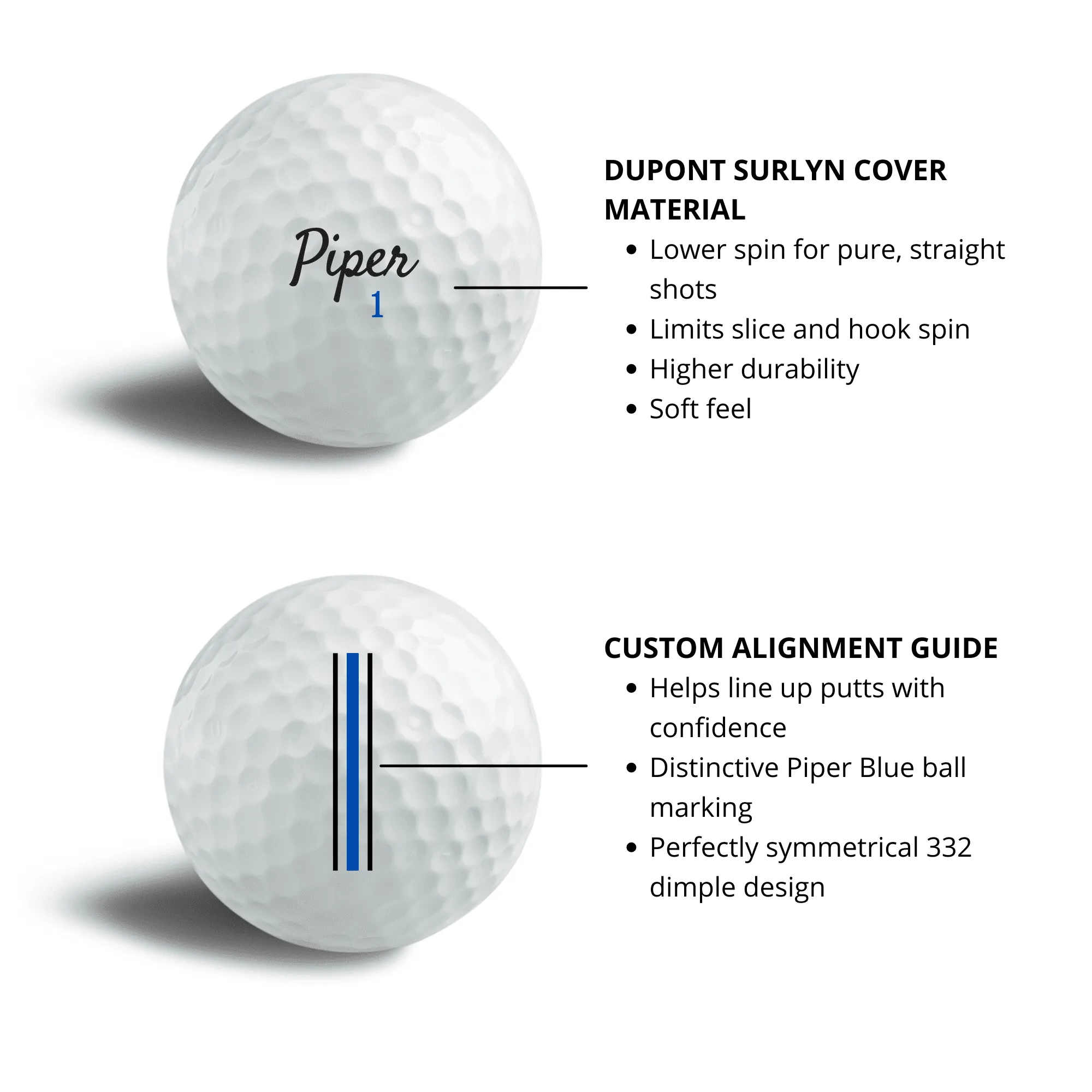 Piper Golf Premium Golf Balls for Maximum Distance, Straight Shots, and Eliminating Slice | 1 Dozen (12-Balls) | Custom Alignment Golf Ball Marker | Blue