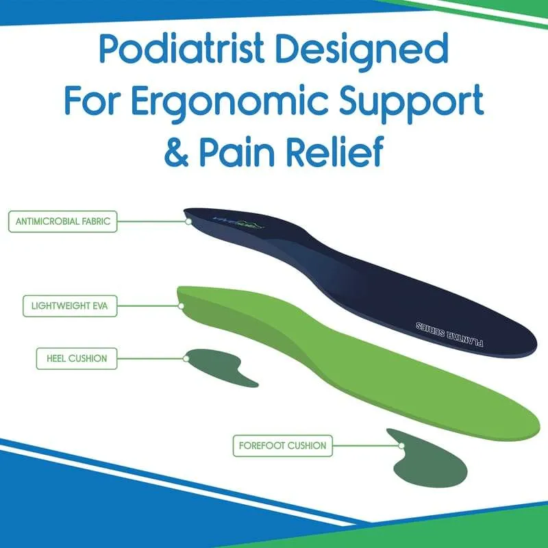 Plantar Series - Full Length