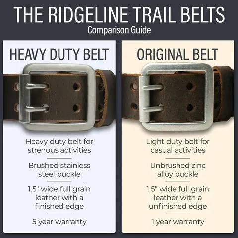 Ridgeline Trail Brown Distressed Leather Belt by Nickel Smart®